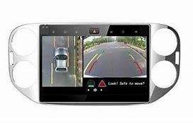 sistema de visión envolvente de 360 grados